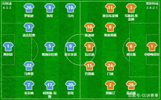 吴曦：不理解大家说我是躲球哥，可能因为当时放大了一些事情