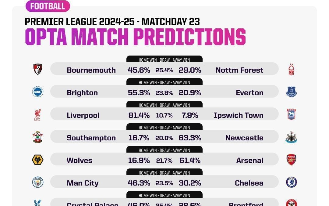 美媒：保罗不太可能签约其他球队，他在更衣室的影响力太大了