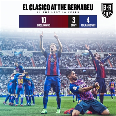 本世纪五大联赛球员俱乐部赛事自然年进球榜：姆巴佩跻身前十