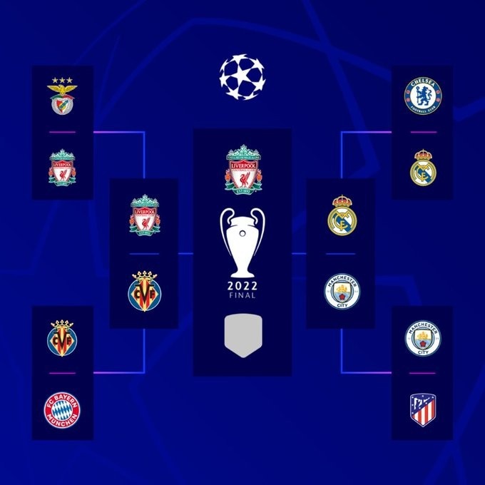 欧联前瞻：波尔图防守出色，马尔默久疏战阵状态难以保证